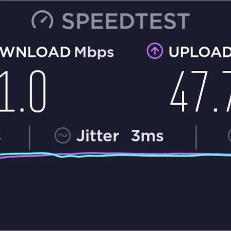 Apartamento Fábrica Da Ribeira 53 By Destination Algarve